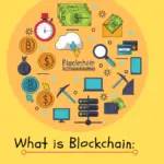 Beyond the Ledger: How Blockchain Technology is Redefining Digital Trust and Transparency