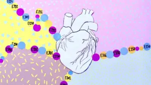 Common Food Preservatives Linked to Increased Risk of Hypertension and Cardiovascular Disease