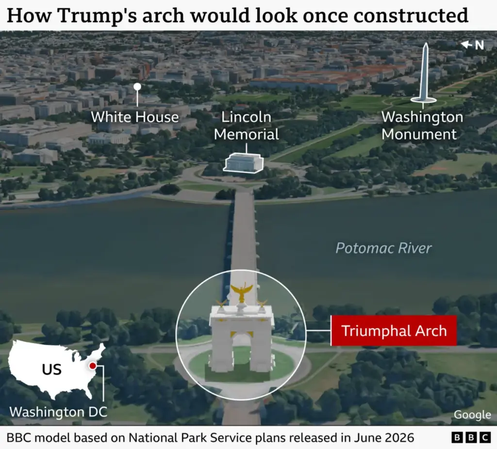 Trump Announces Plans for Triumphal Arch to Double as Military Arsenal and Surveillance Outpost