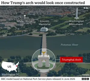 Trump Announces Plans for Triumphal Arch to Double as Military Arsenal and Surveillance Outpost