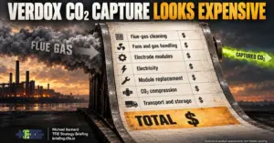 Commercial Carbon Capture Costs Extend Well Beyond the Capture Cell