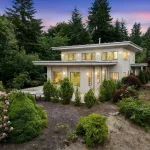 Real Estate and Housing