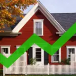 Real Estate and Housing