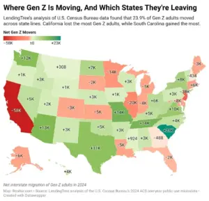 Nearly 1 in 4 Gen Z Adults Crossed State Lines in 2024, Driven by Flexibility and Affordability