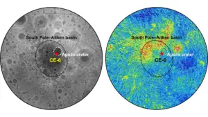 Scientists Discover Rare Magnetic "Fossil" in Chang’e-6 Lunar Soil, Offering New Clues to the Moon’s Ancient History