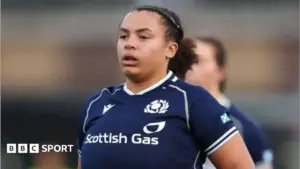 Scotland Women’s Squad Unveiled for Upcoming International Fixtures