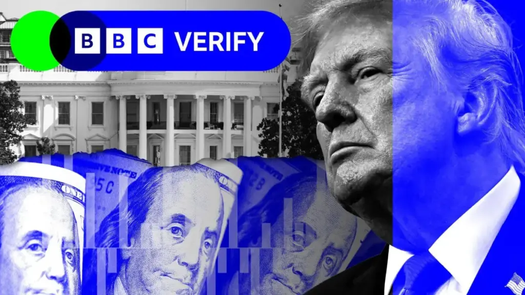 The State of the American Economy: Testing President Trump’s Claims Ahead of Midterm Elections