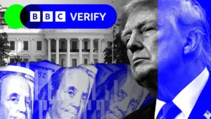 The State of the American Economy: Testing President Trump’s Claims Ahead of Midterm Elections