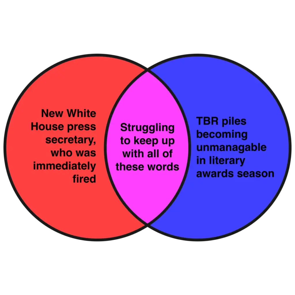 This Week’s Literary News in Venn Diagrams: Awards, Tributes, and Unstoppable Forces
