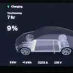 What Happens When Your Electric Vehicle Hits Zero: The Quirks, Risks, and Complications of Completely Draining an EV Battery
